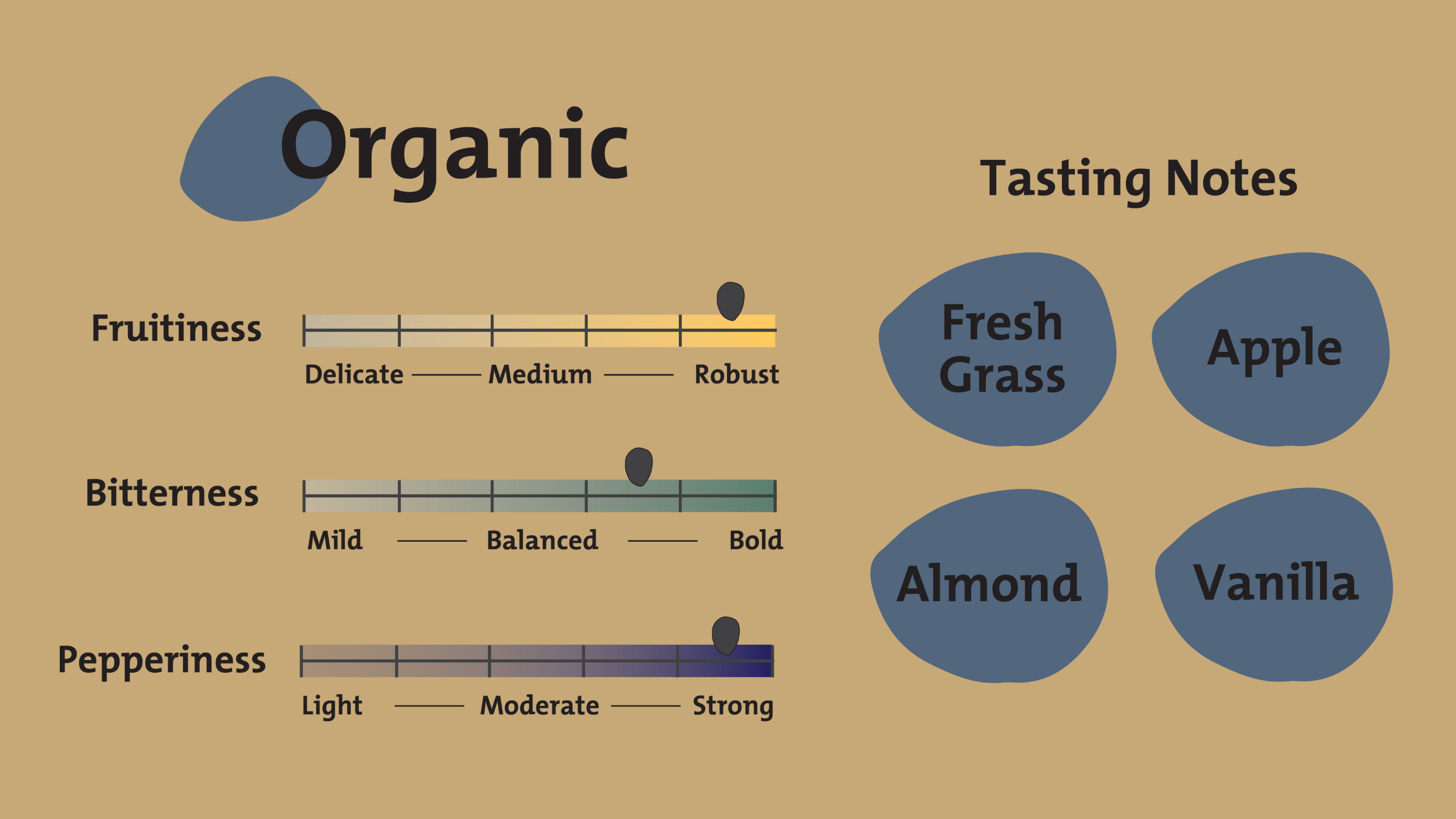 Organic EVOO - Mount Zero