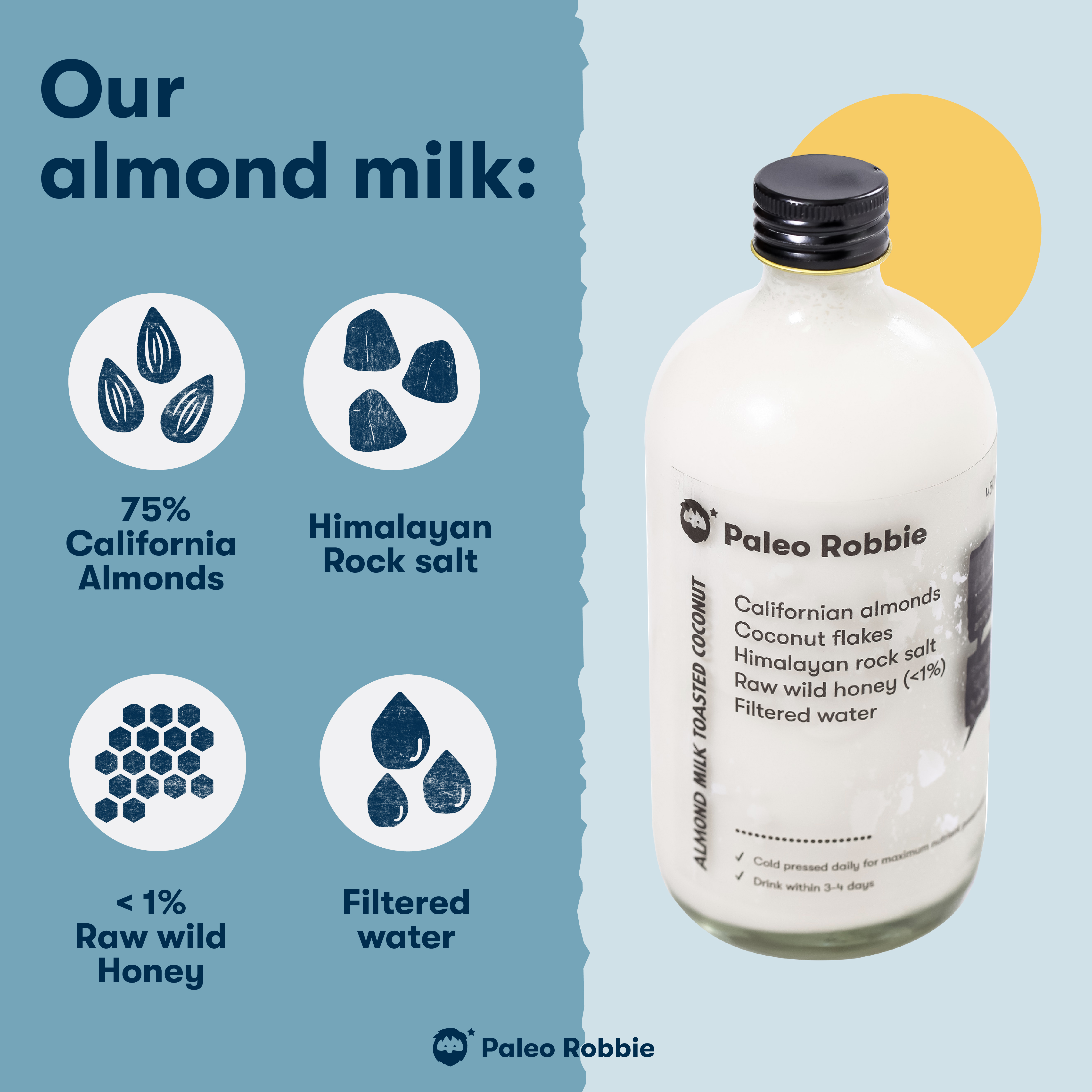 Almond-Cashew Milk