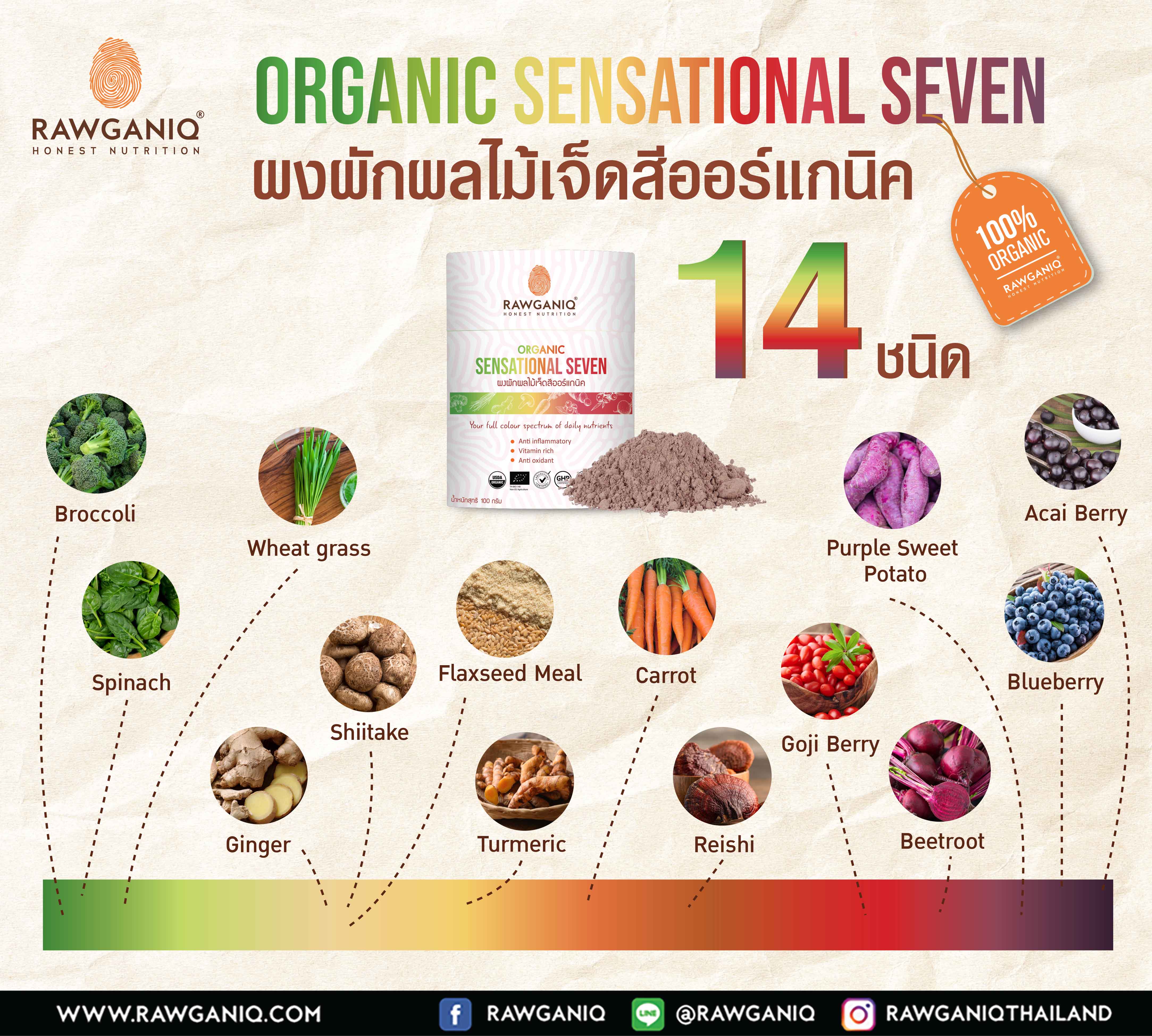 Organic Sensational Seven Powder