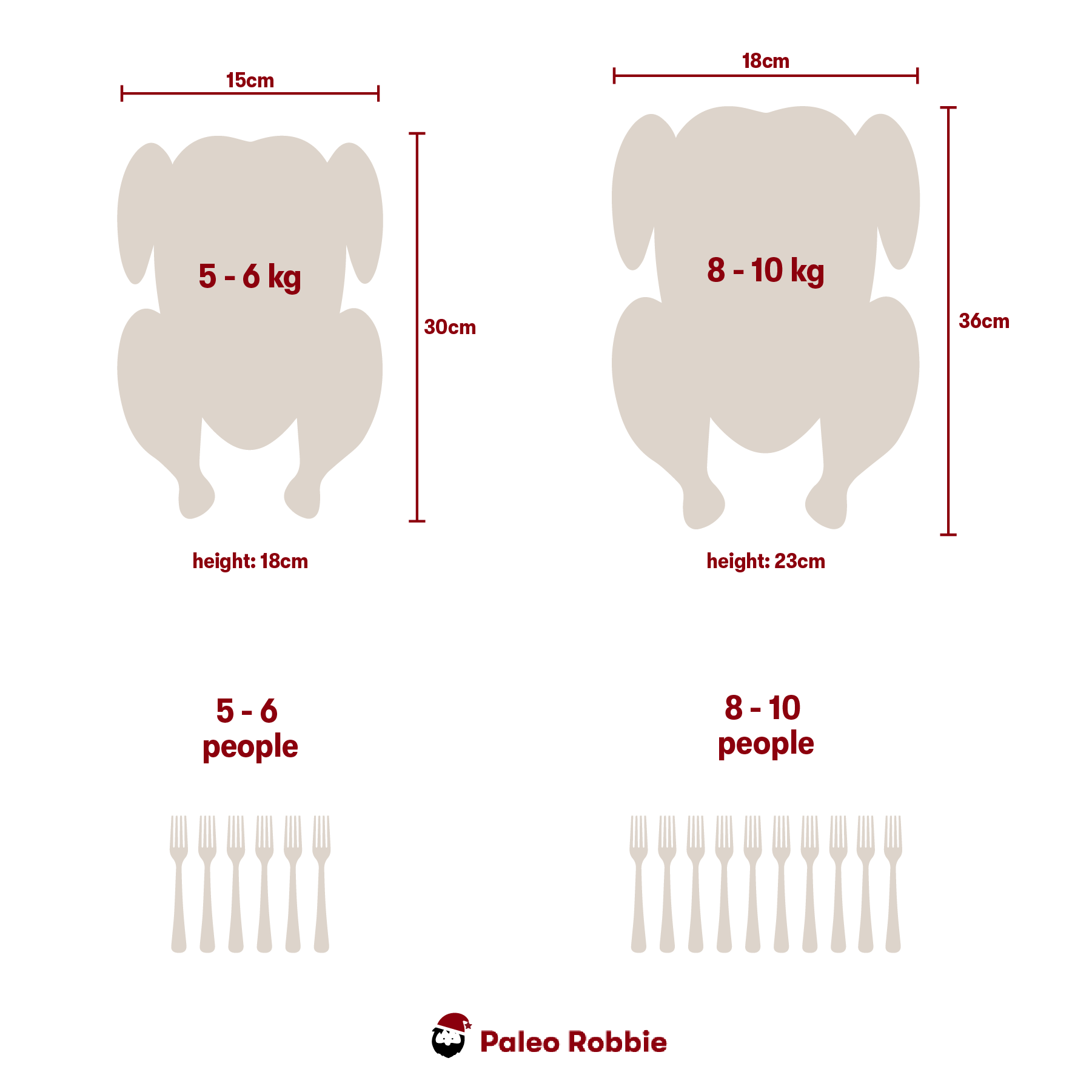 Whole Turkey Pasture-fed (frozen, raw) 8KG+