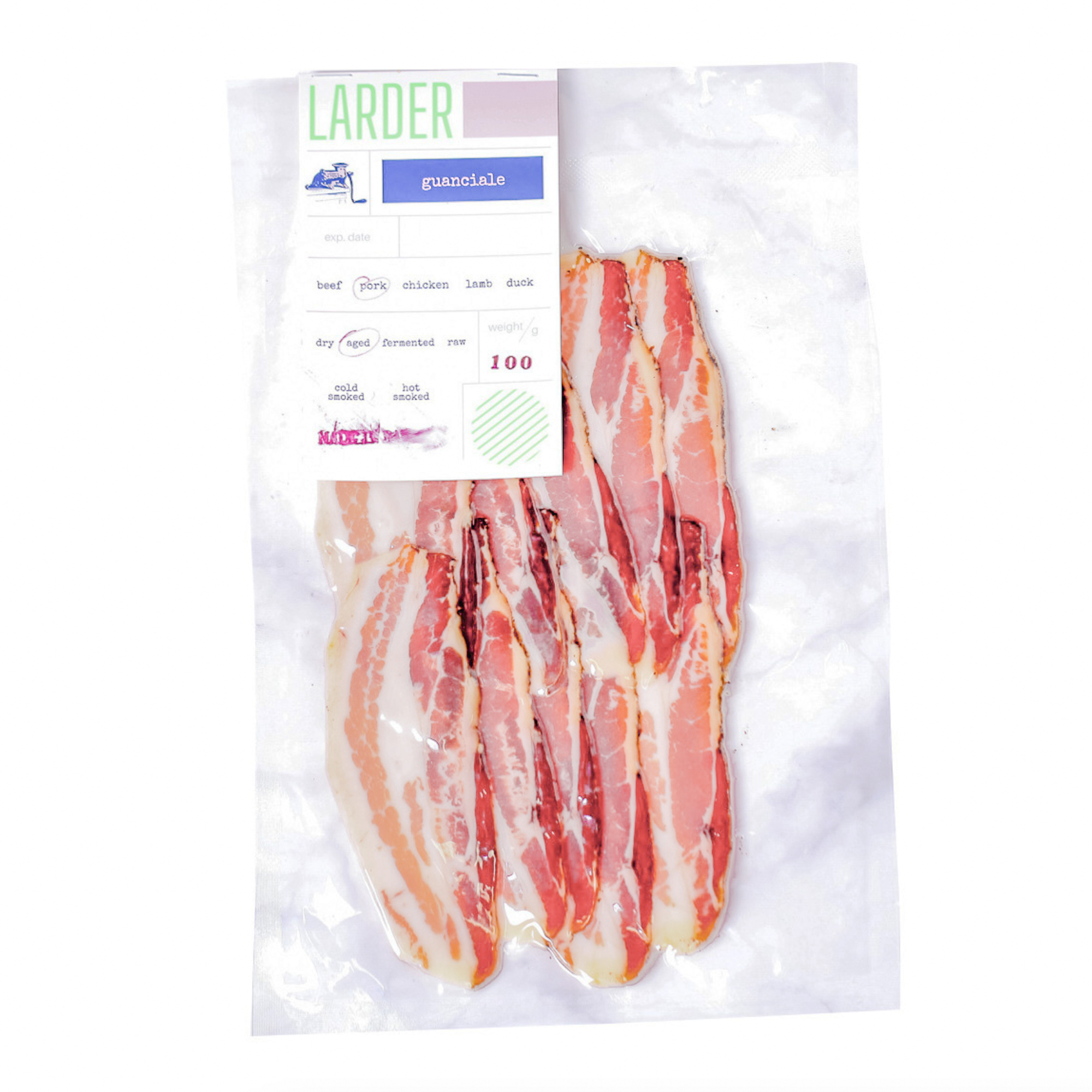 Guanciale